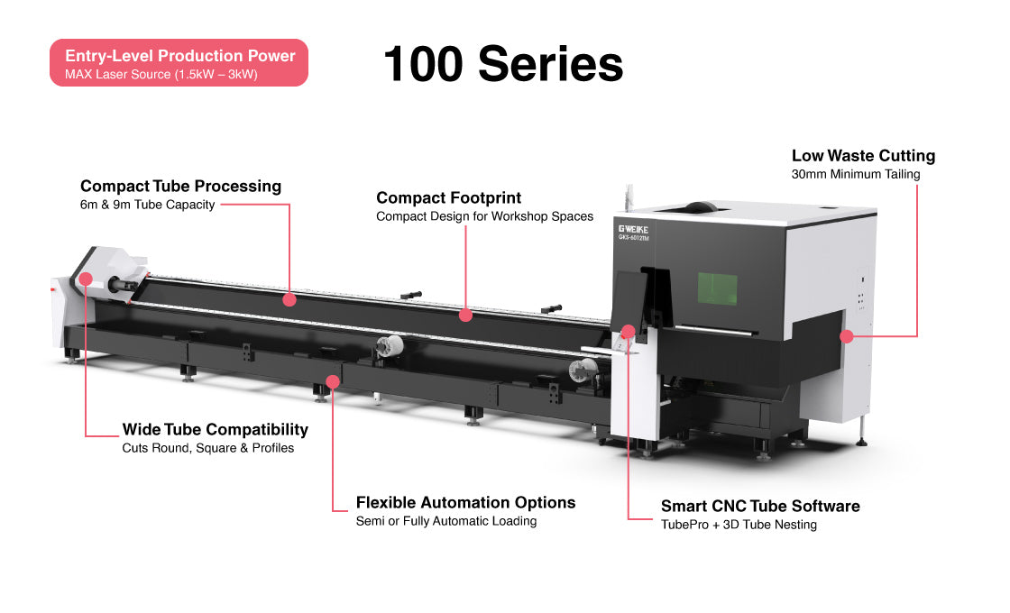 Light Tube Fiber Laser - 2 Chuck (100 Series Tube Fiber)