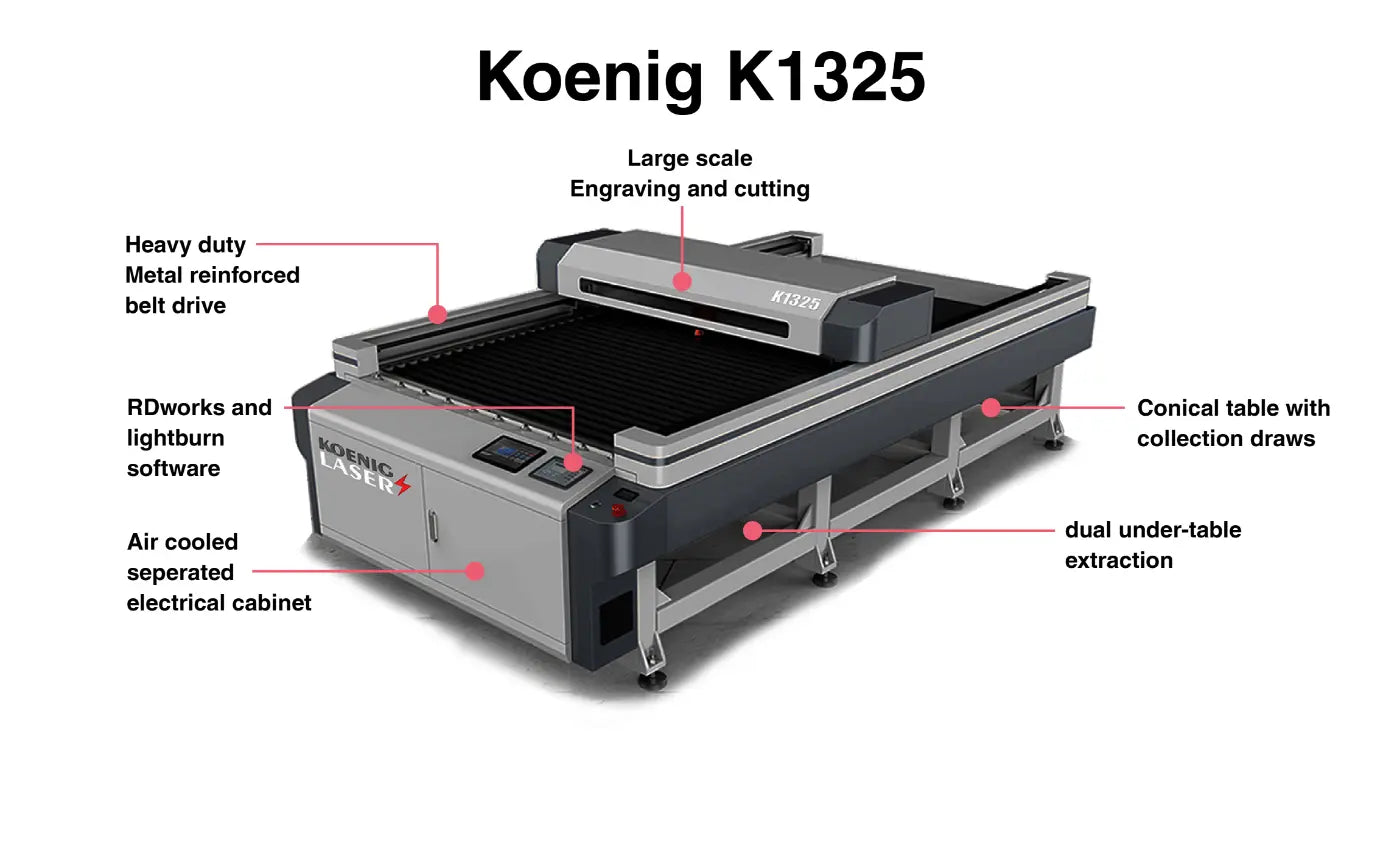 KOENIG K1325