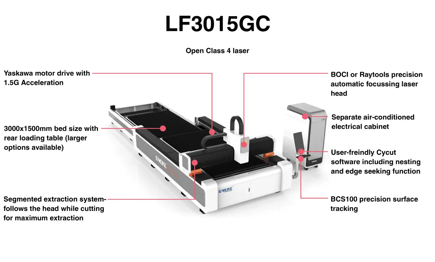 Gweike LF3015GC - Production Open Dual Table Fiber
