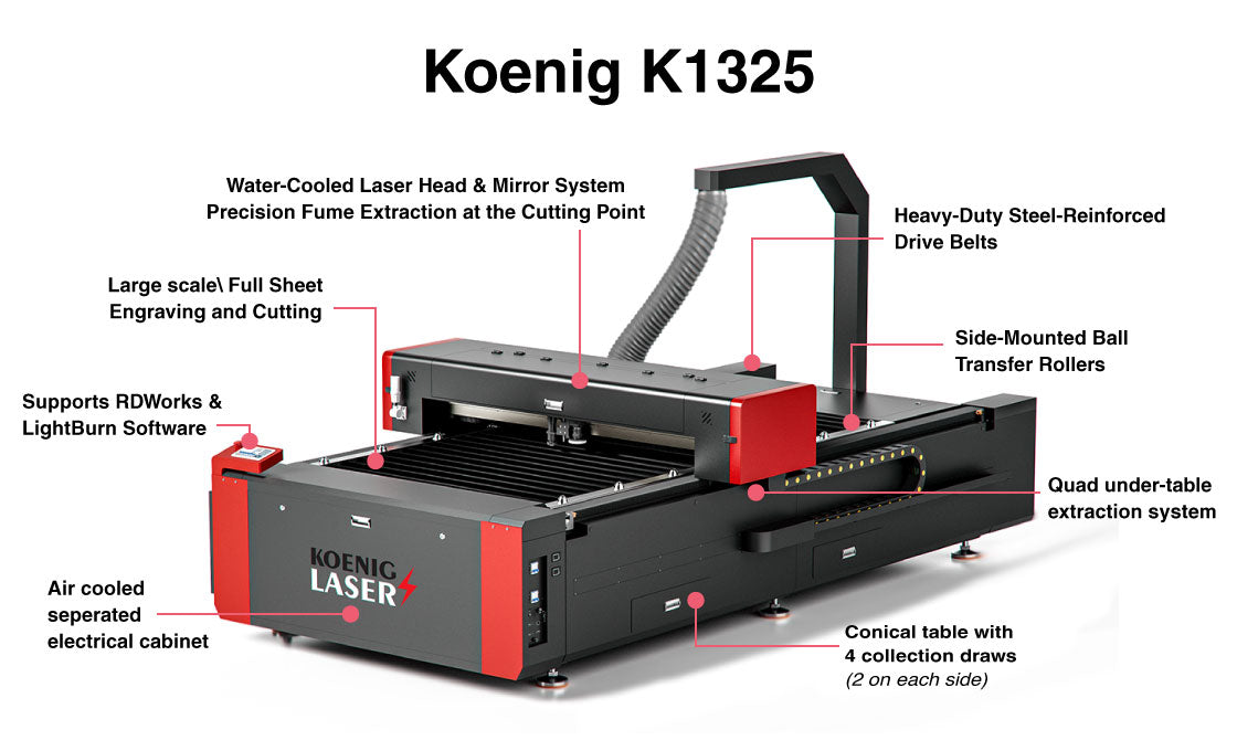 Large Format CO2 Laser Cutter (1300 × 2500mm)