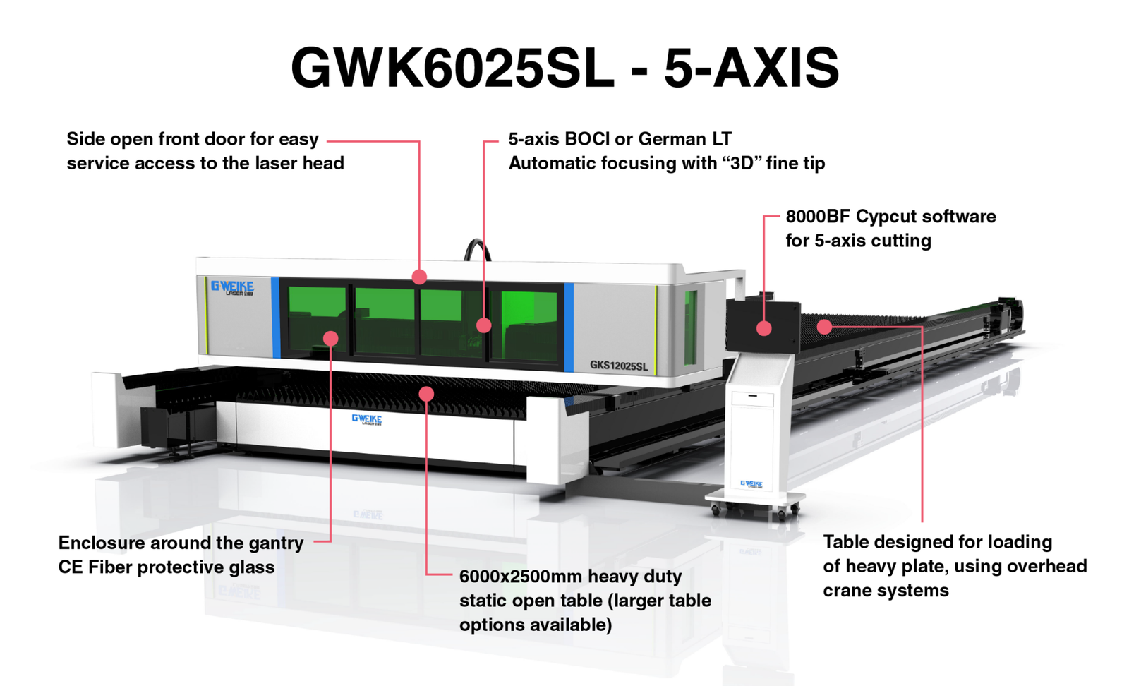 Gweike GWK6025SL 5-Axis Heavy Open Table Fiber