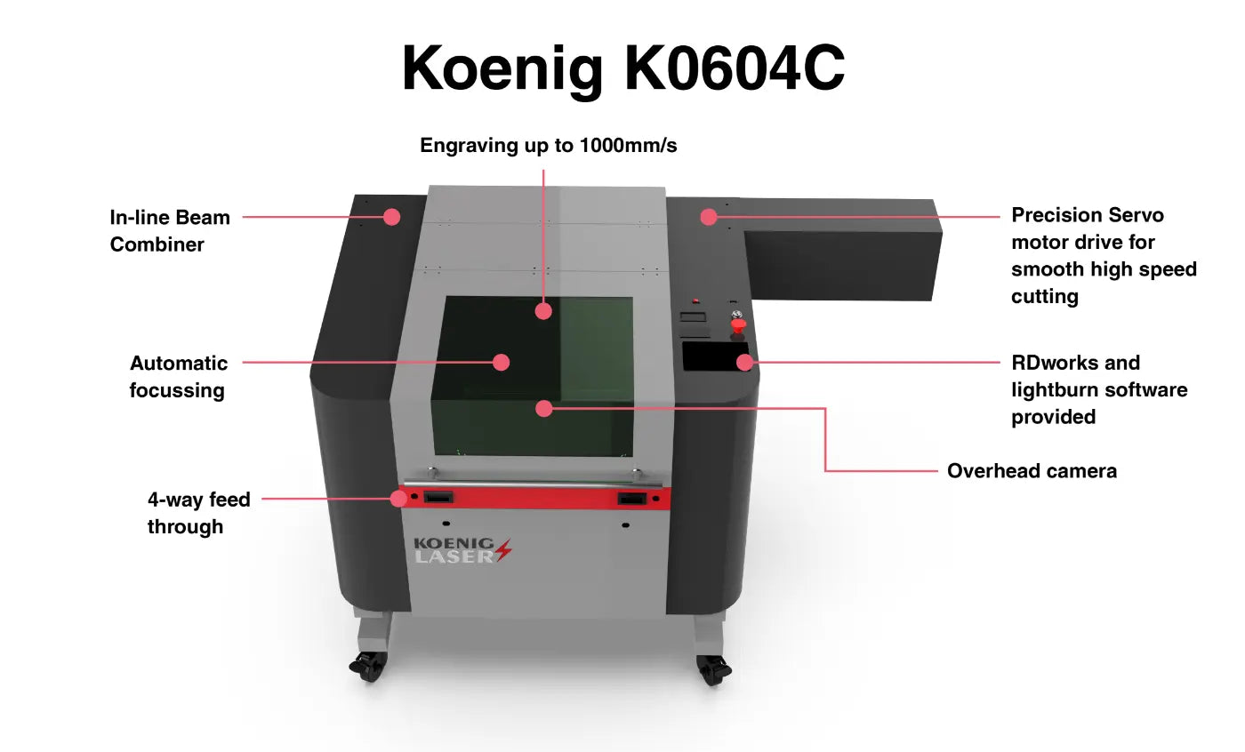 KOENIG K0604C