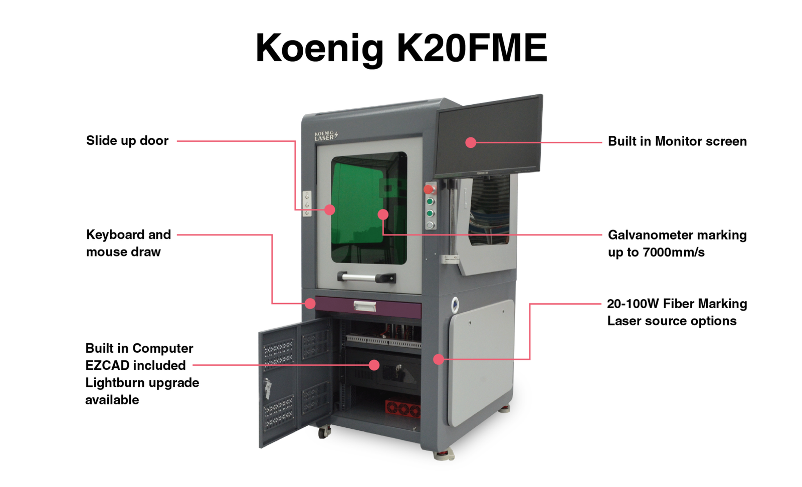 KOENIG K20FME