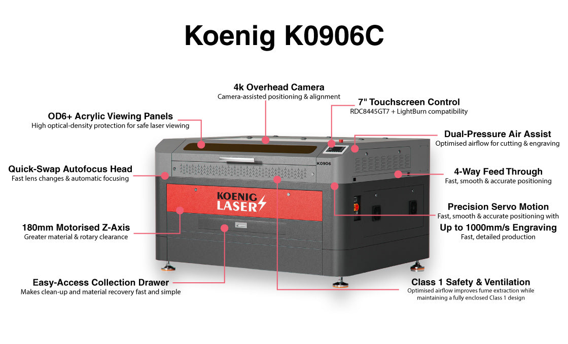 Small CO2 Laser Cutter & Engraver – (900 × 600mm)