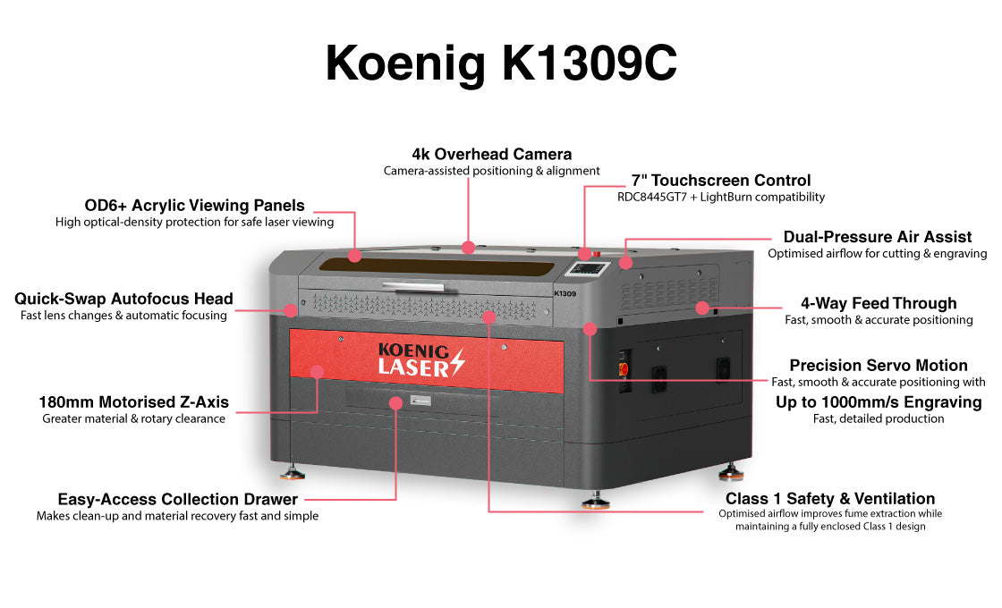 Medium CO2 Laser Cutter & Engraver – (1300 × 900mm)