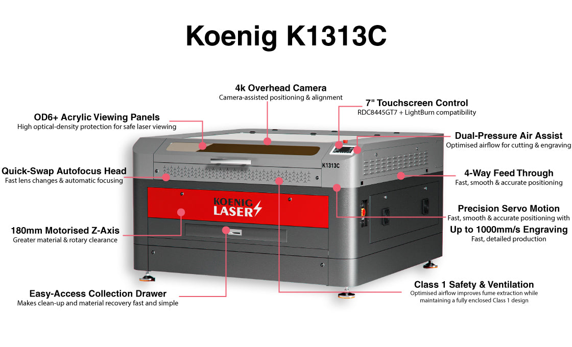 Large CO2 Laser Cutter & Engraver – (1300 × 1300mm)