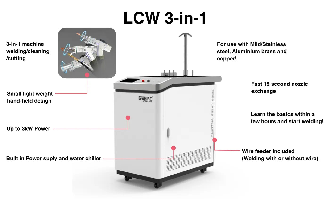 LCW 3-in-1 Fiber Welder