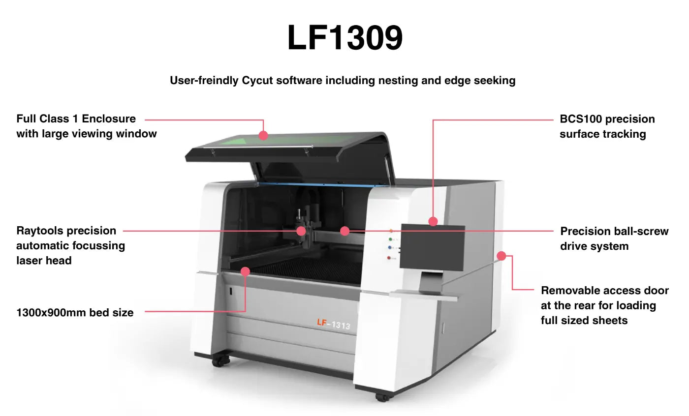 Gweike LF1309 Small Enclosed Fiber