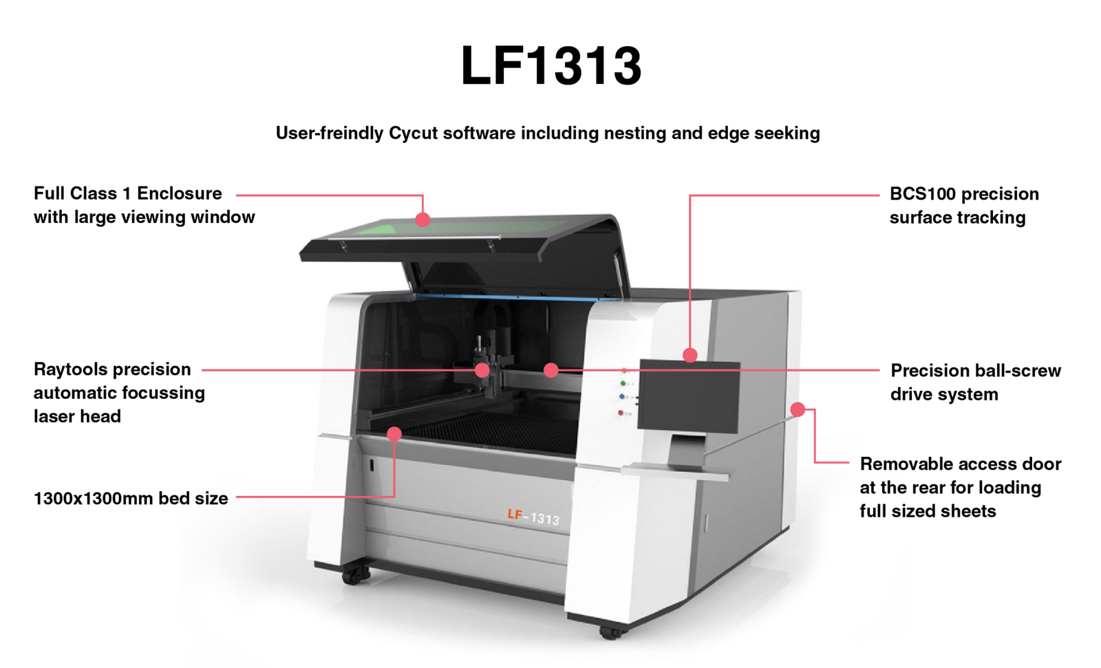 Gweike LF1313 Half Sheet Fiber