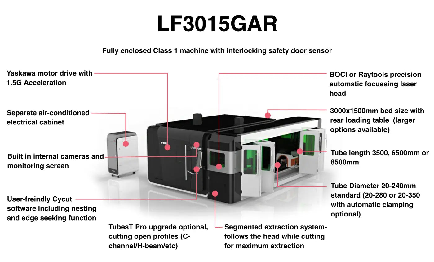 Gweike LF3015GAR - Dual Enclosed Tube/Sheet Cutting