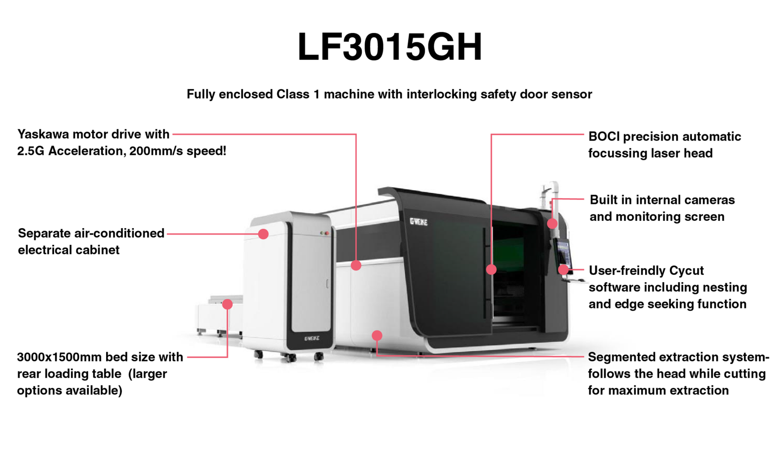 Gweike LF3015GH Heavy Industrial Fiber Laser