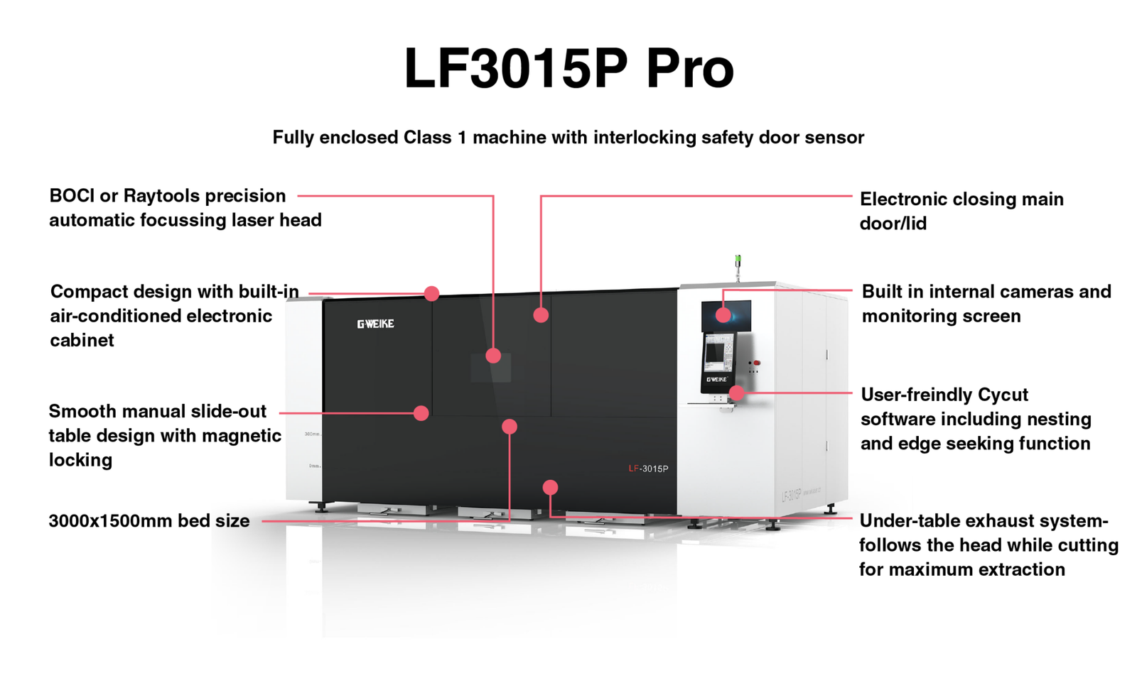 Gweike LF3015P Pro - Enclosed Single Slide-out Table