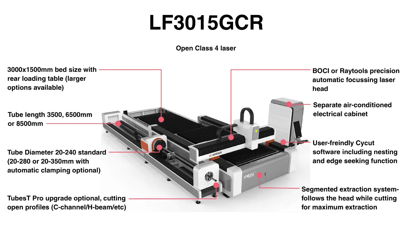 Gweike LF3015GCR – Tube and Sheet Fiber Machine