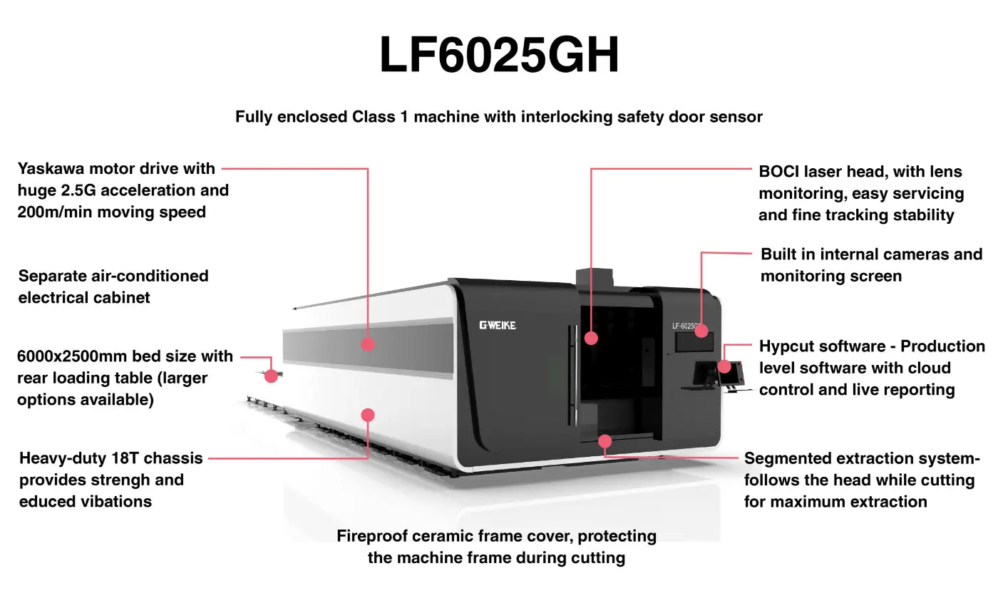 Gweike LF6025GH Large Heavy Industrial Fiber Laser