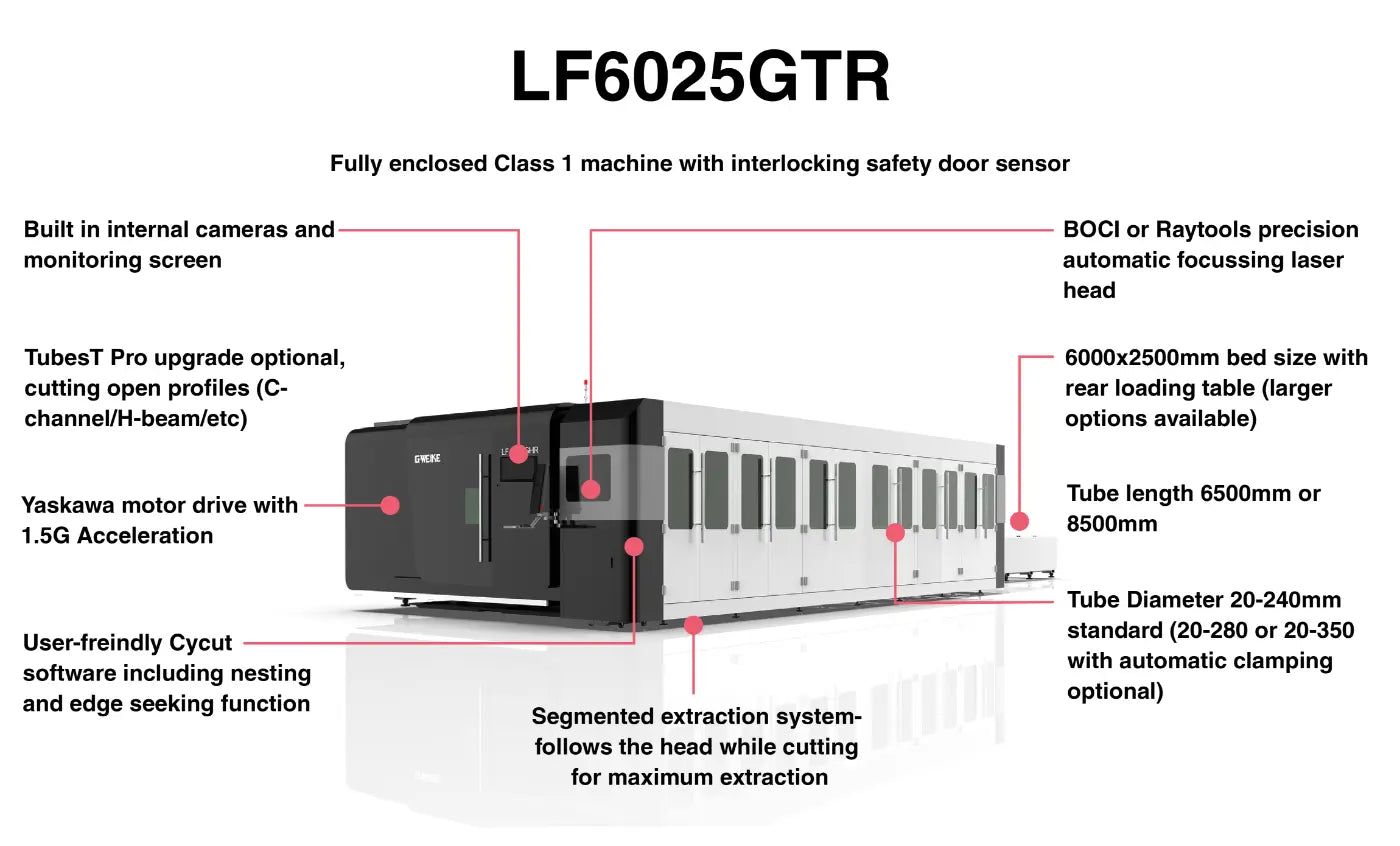 Gweike LF6025GTR Large Enclosed Tube/Sheet Cutting