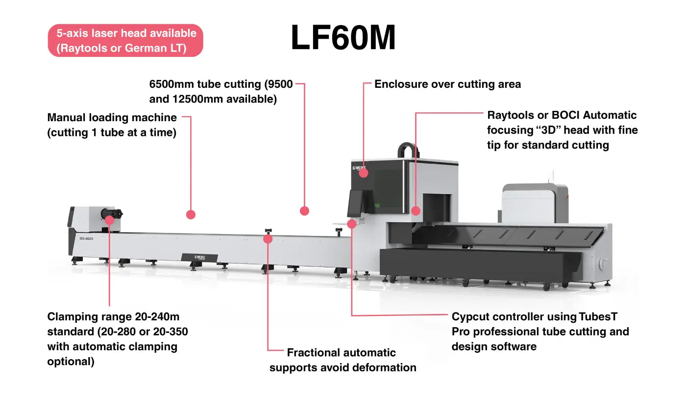 LF60M Tube - Manual Loading