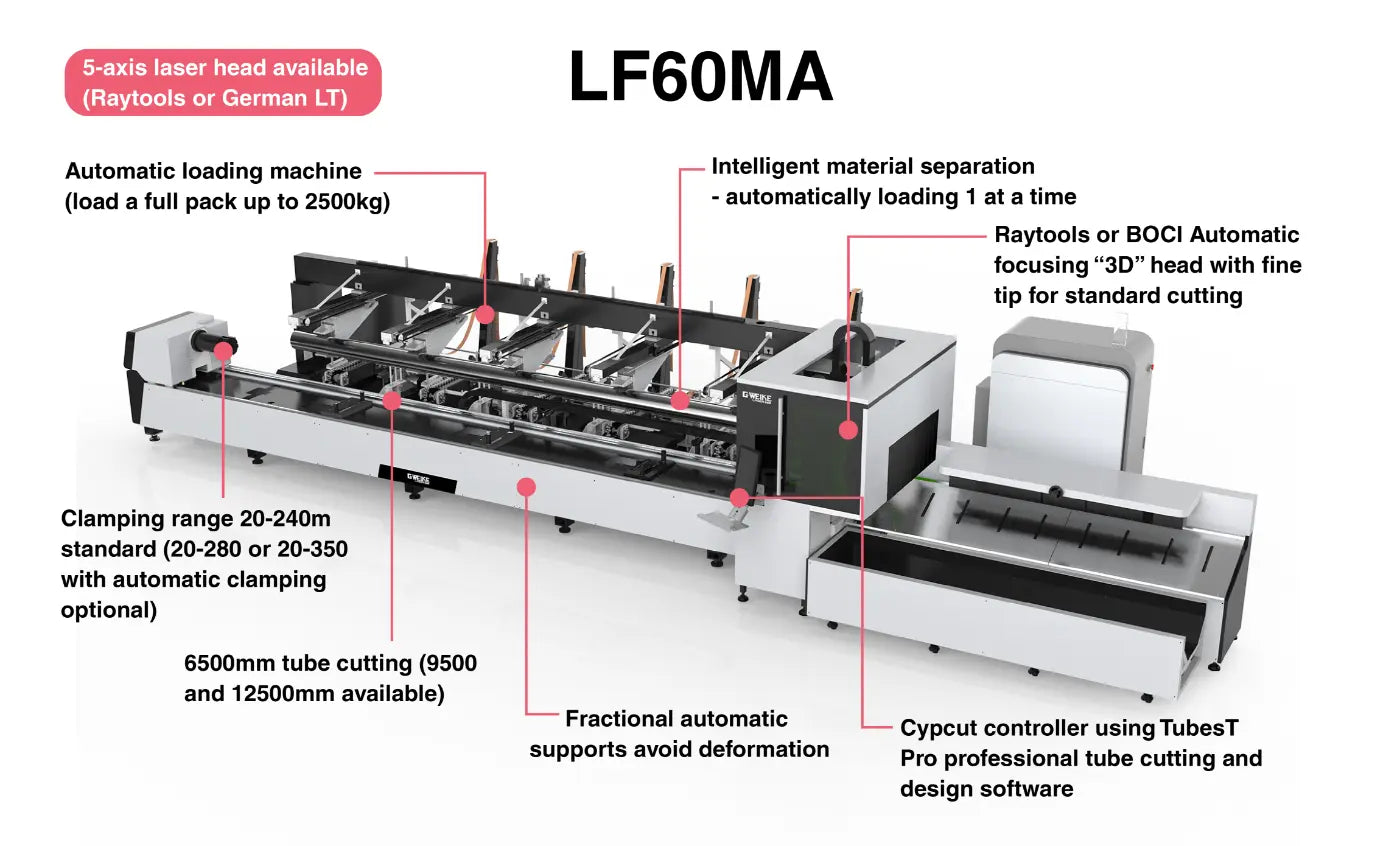 Gweike LF60MA Tube Cutter - Automatic Loading
