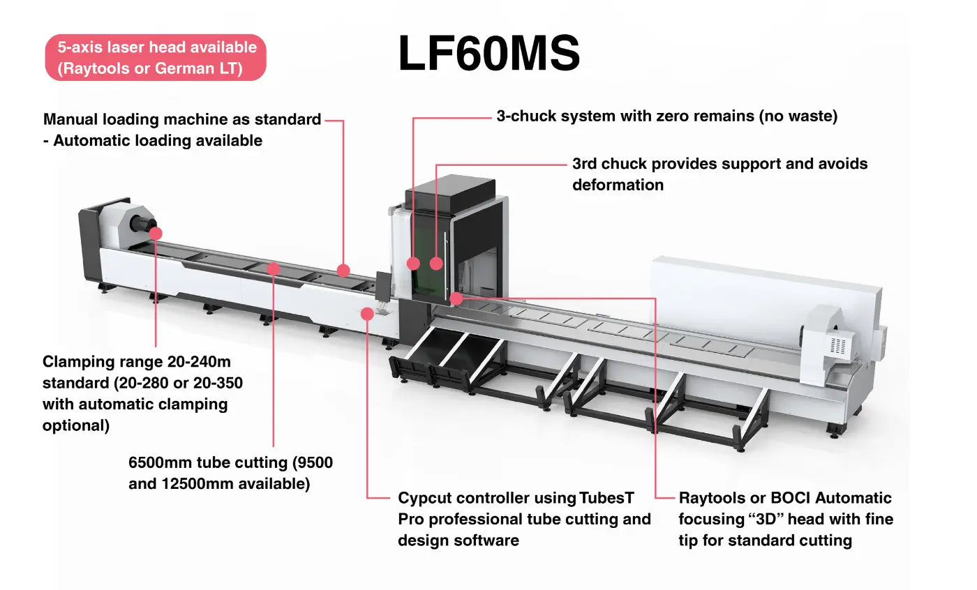 Gweike LF60MS Tube - 3 Chuck Fiber Laser