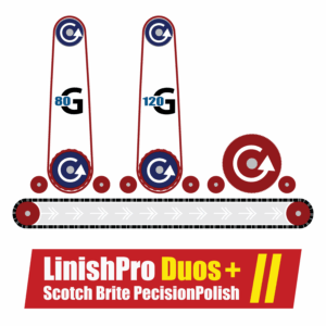 B1300 - LinishPro Duos+ (Twin-Station Linisher with Polish Roller)