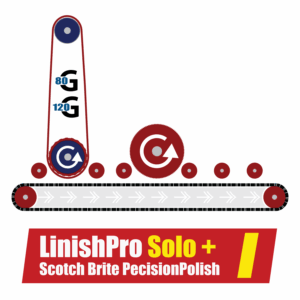 B1300- LinishPro Solo+ (Single-Belt Linisher with Polish Roller)