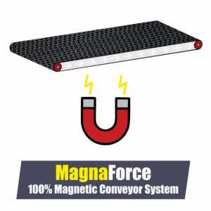 B1000 - MagnaForce - 100% Magnetic Conveyor System