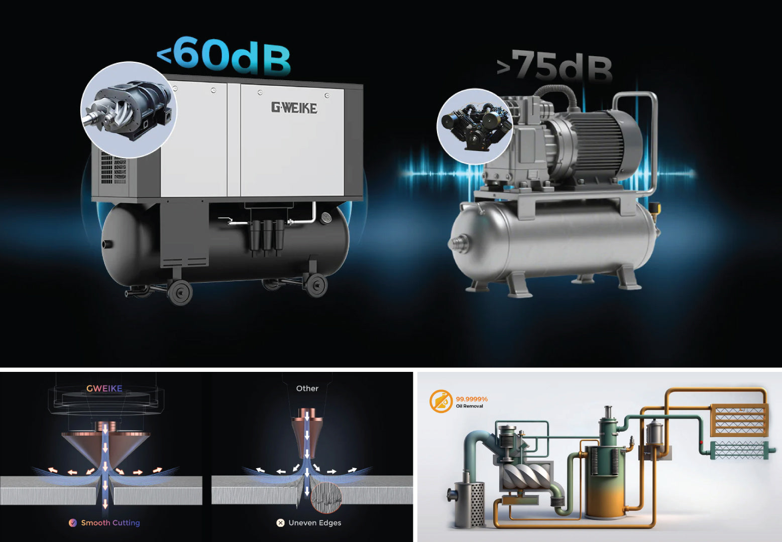 15 Bar Screw Air Compressor - Fiber Laser Optimised Air Supply