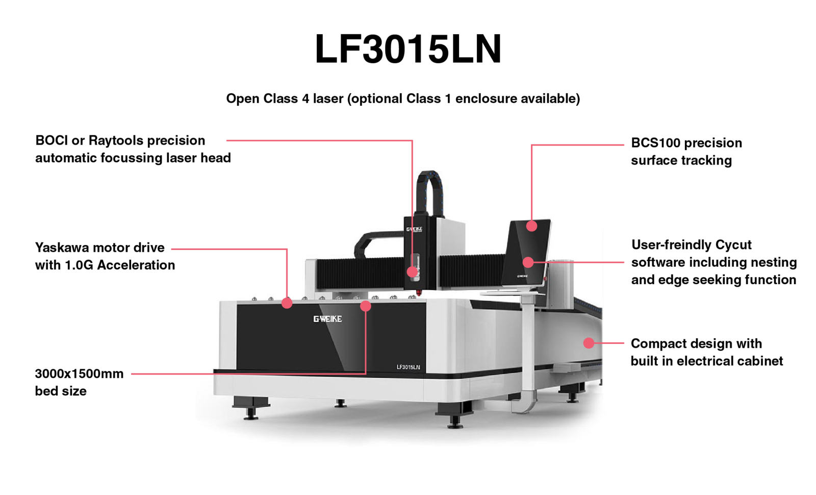 Gweike LF3015LN Metal Fiber Laser Machine