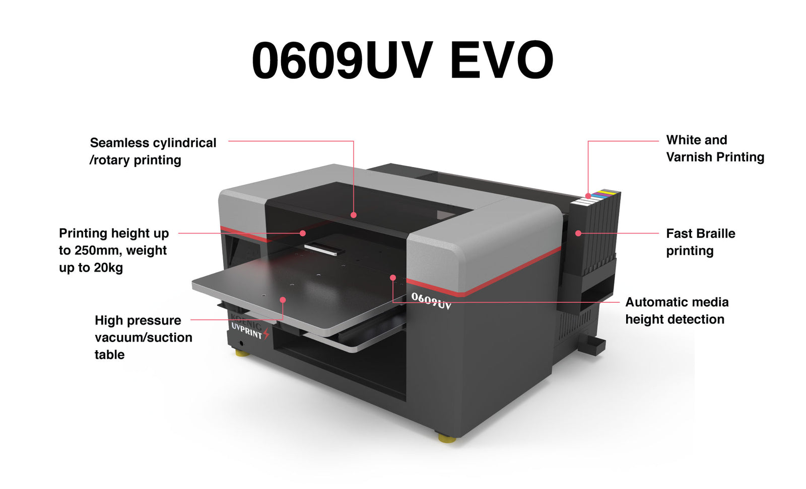 Koenig 0609UV EVO - With New Enhanced Freebird Engine